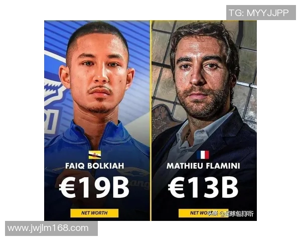 全球十大最昂贵足球球员排行 揭示足坛超级巨星的财富传奇 全球十大最昂贵足球球员排行 揭示足坛超级巨星的财富传奇