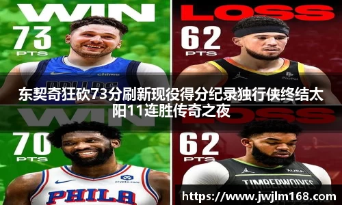 东契奇狂砍73分刷新现役得分纪录独行侠终结太阳11连胜传奇之夜